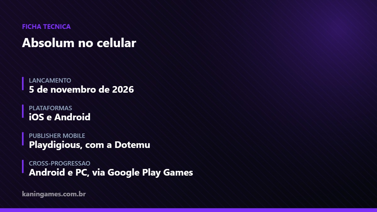 Ficha tecnica da versao mobile de Absolum
