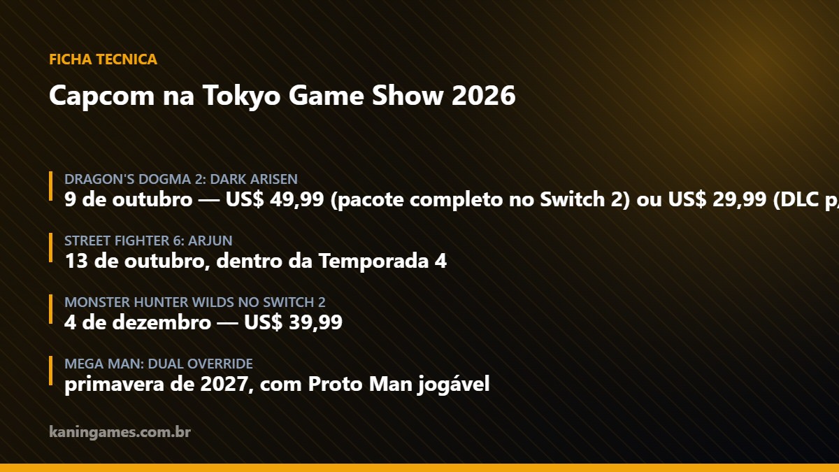 Ficha com as datas e preços anunciados pela Capcom na Tokyo Game Show 2026