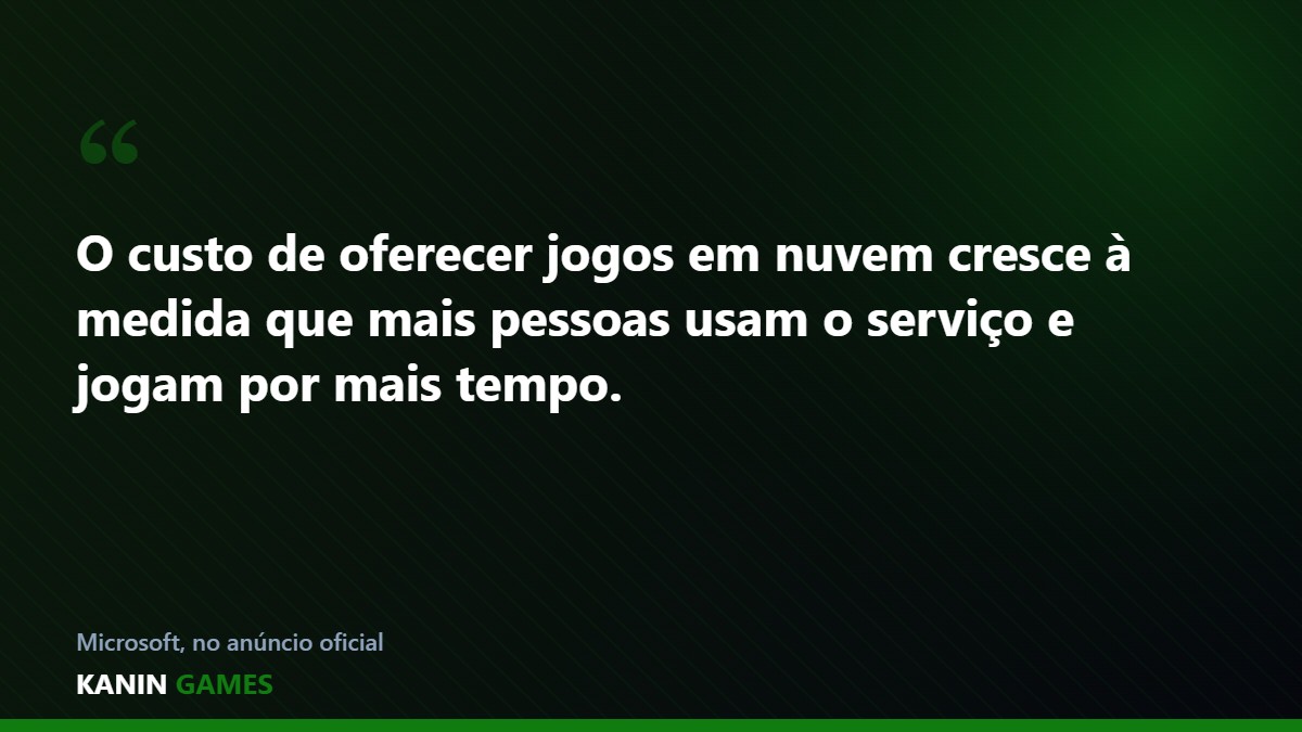 Citação da Microsoft justificando os limites de horas no Xbox Cloud Gaming