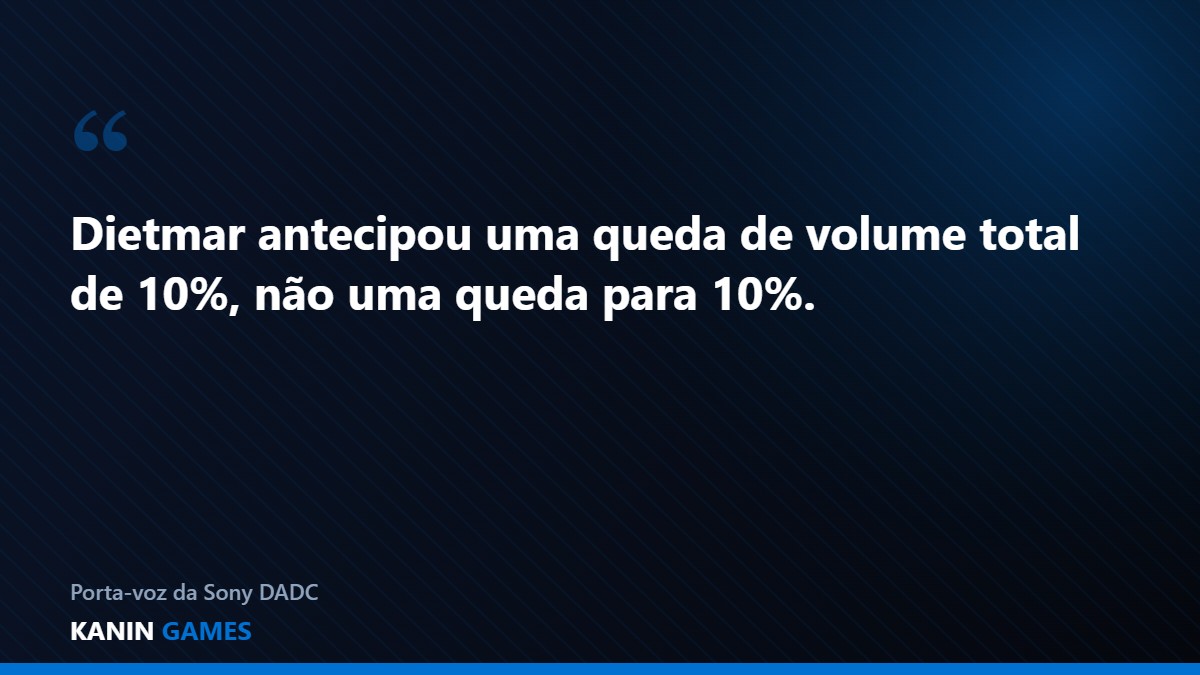 Citação do porta-voz da Sony DADC corrigindo o dado de produção de discos