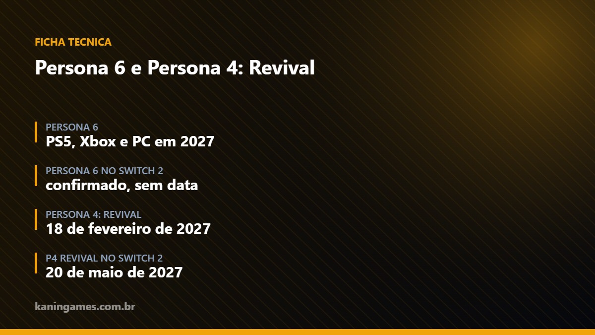Datas de lancamento de Persona 6 e Persona 4 Revival