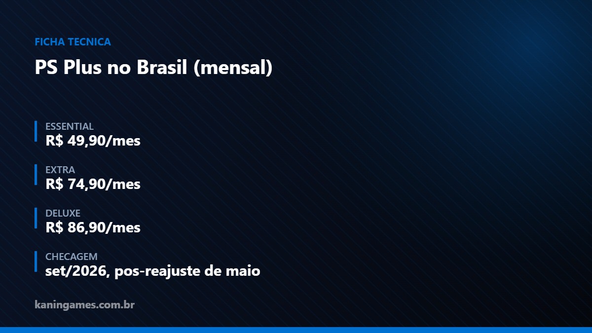 Precos mensais do PS Plus Essential Extra e Deluxe no Brasil
