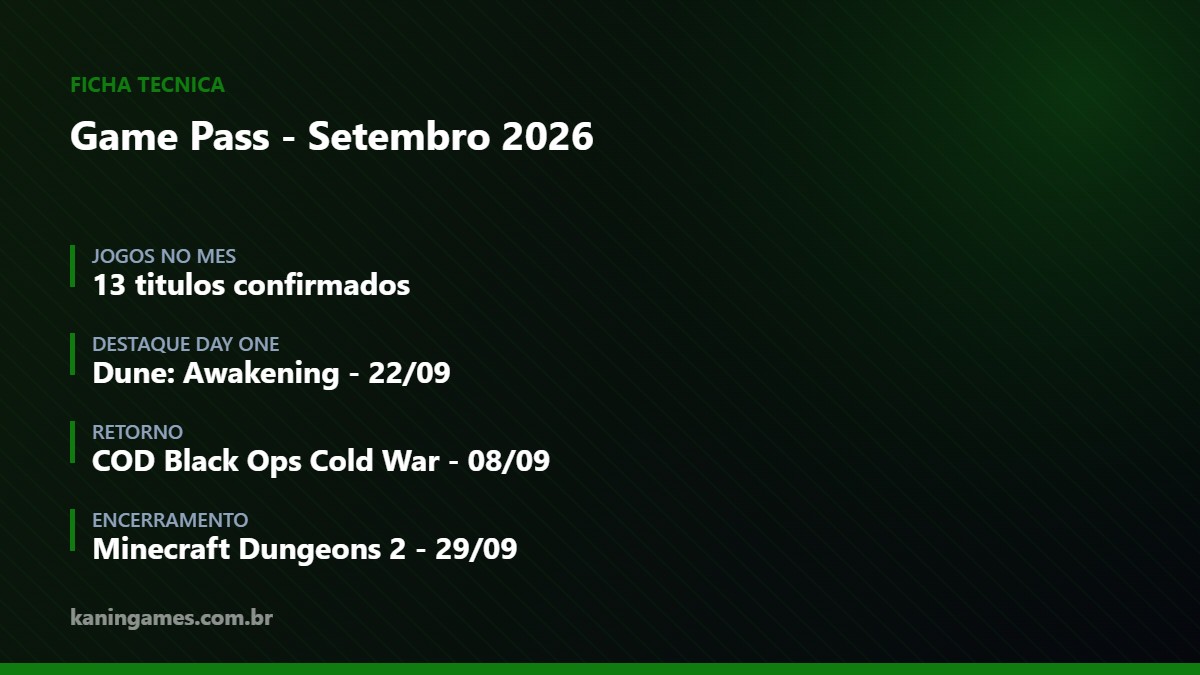 Lista de jogos do Xbox Game Pass de setembro de 2026