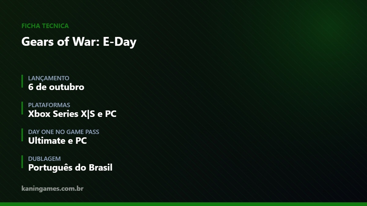 Ficha técnica de Gears of War: E-Day