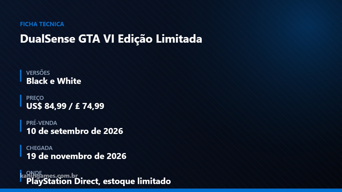 Ficha técnica dos controles DualSense de edição limitada de GTA VI
