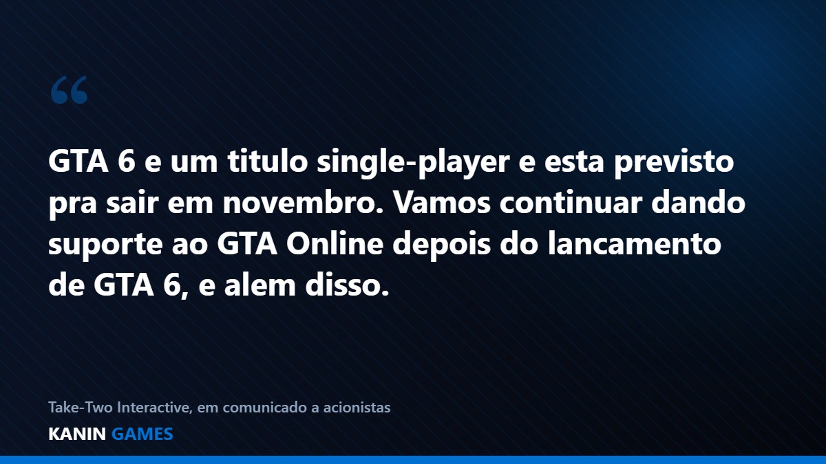 Citação da Take-Two sobre GTA 6 e o GTA Online