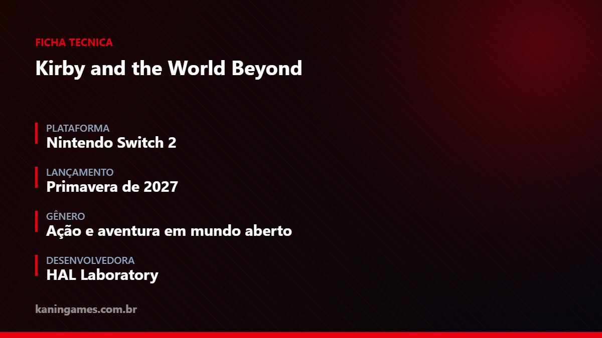 Ficha técnica de Kirby and the World Beyond