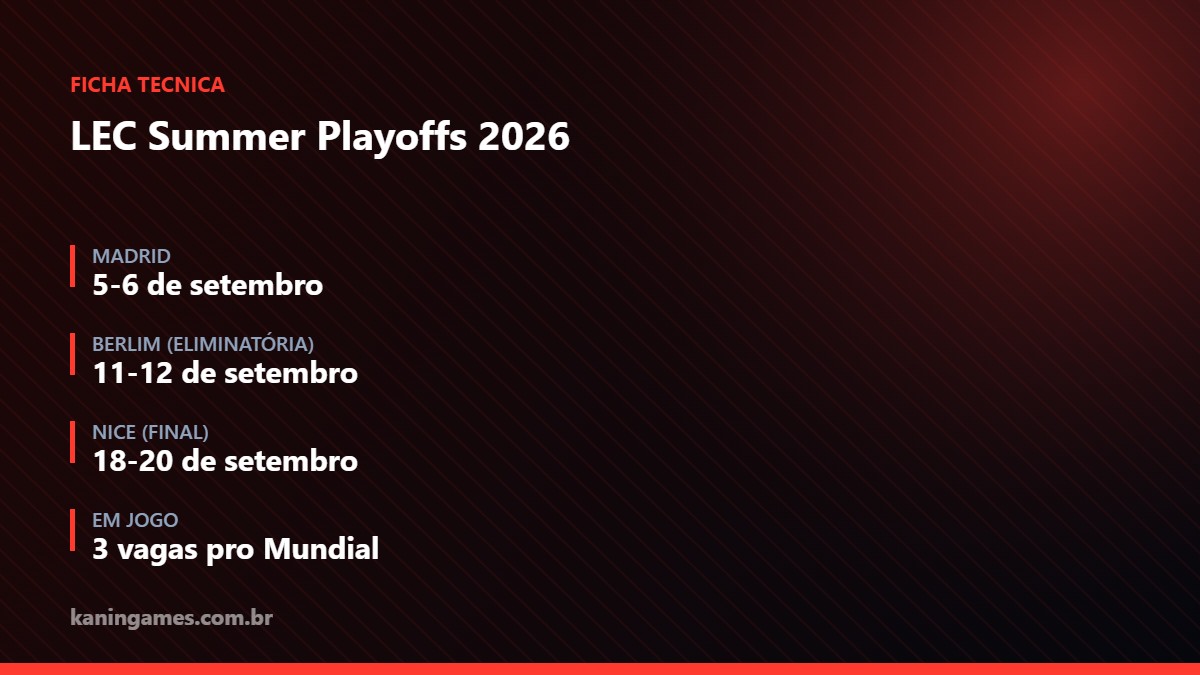 Calendário dos playoffs de verão da LEC 2026