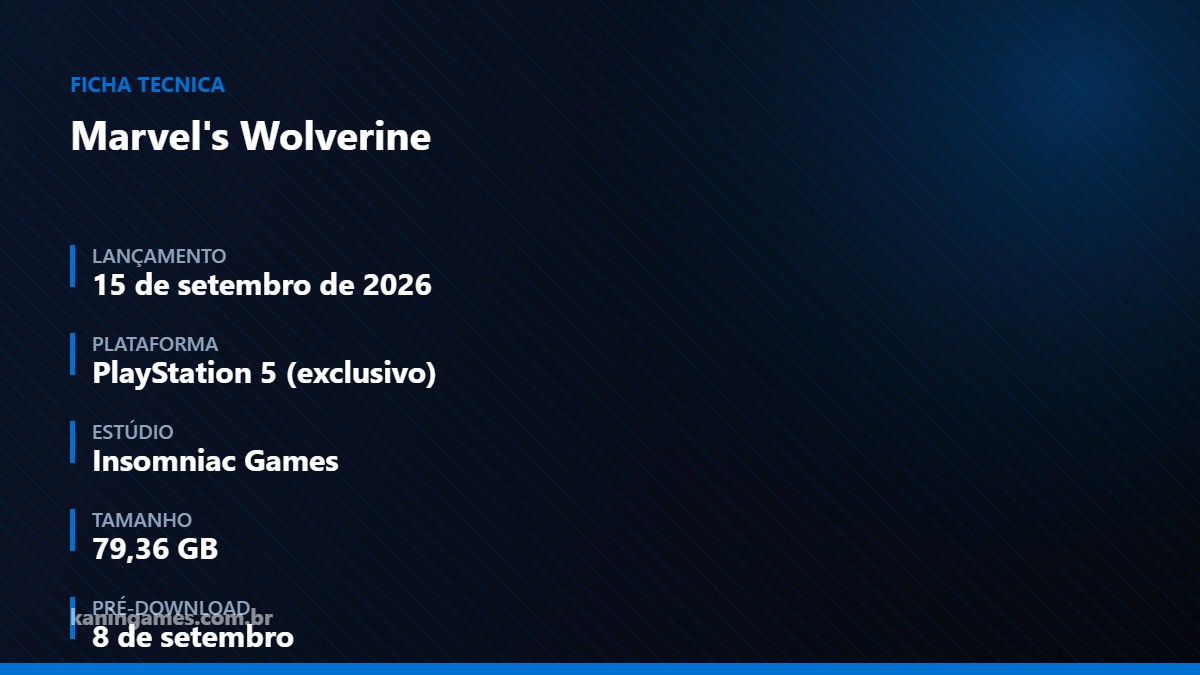 Ficha técnica de Marvel’s Wolverine