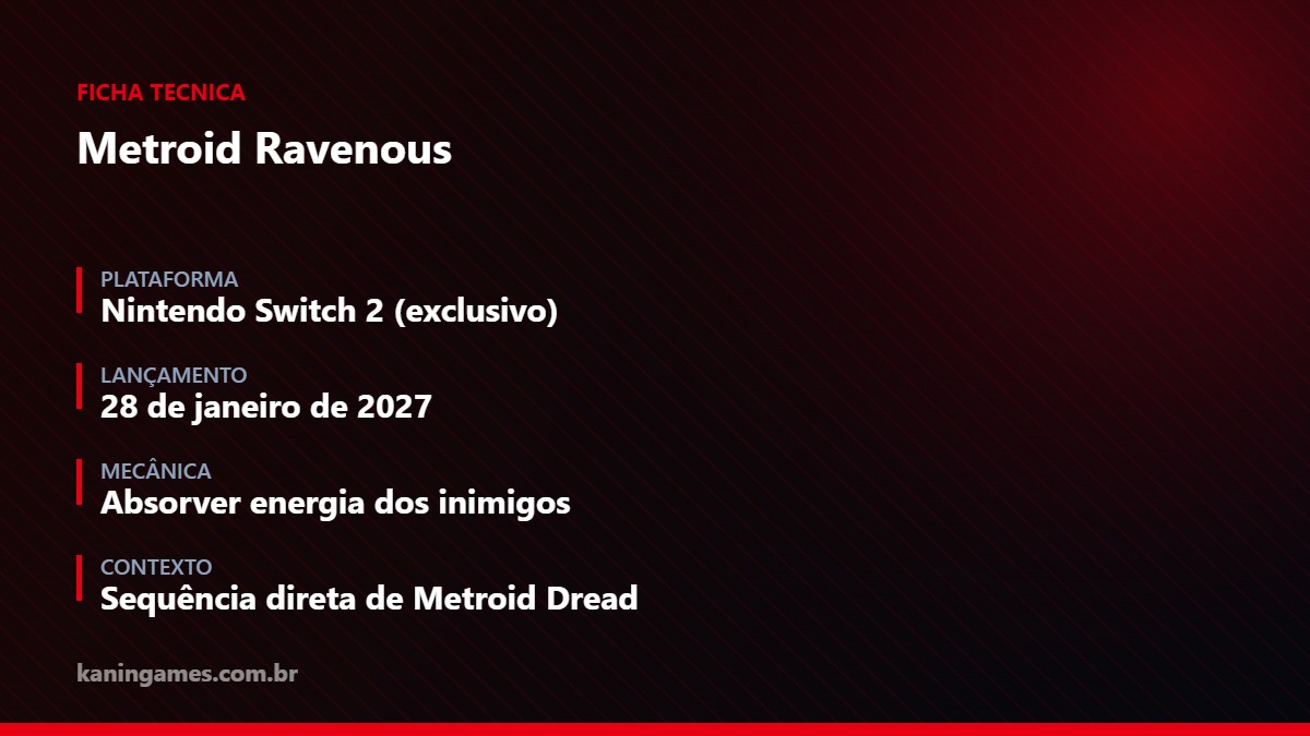 Ficha técnica de Metroid Ravenous