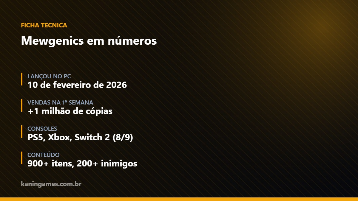 Números de Mewgenics