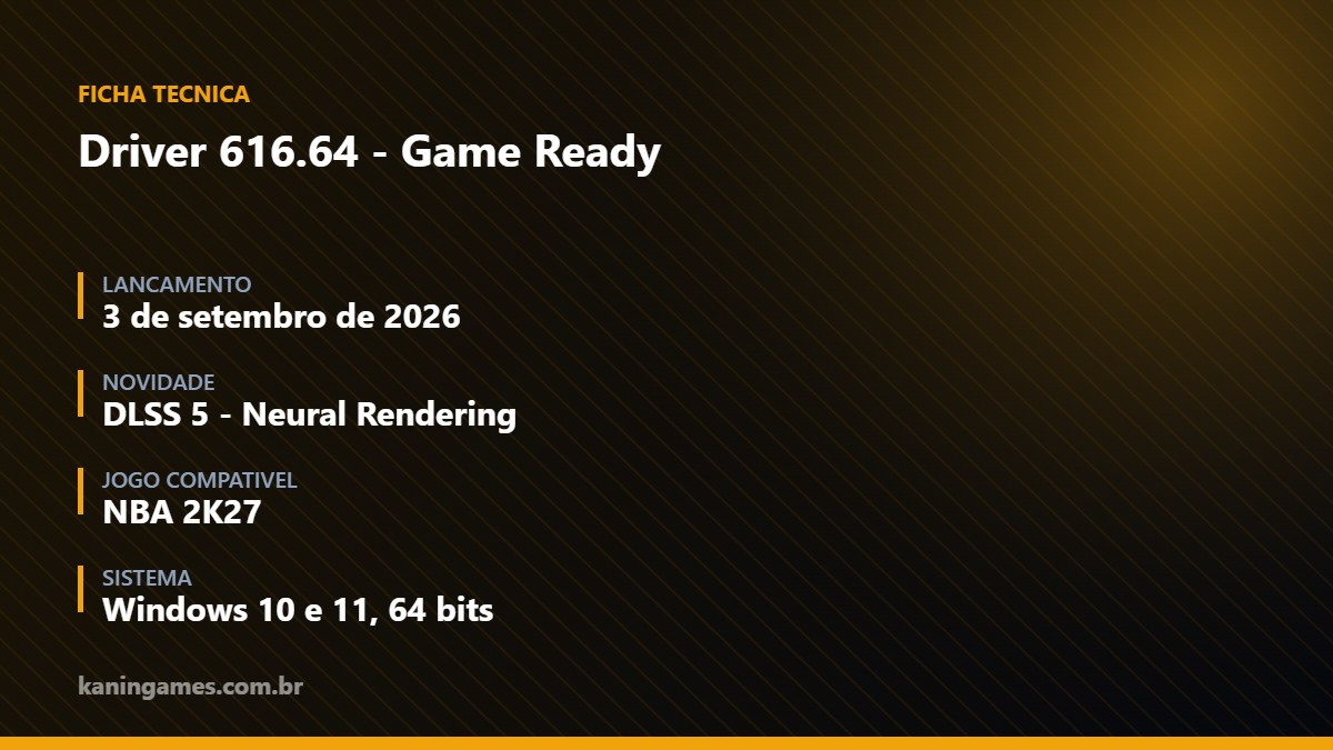 Ficha técnica do driver NVIDIA 616.64