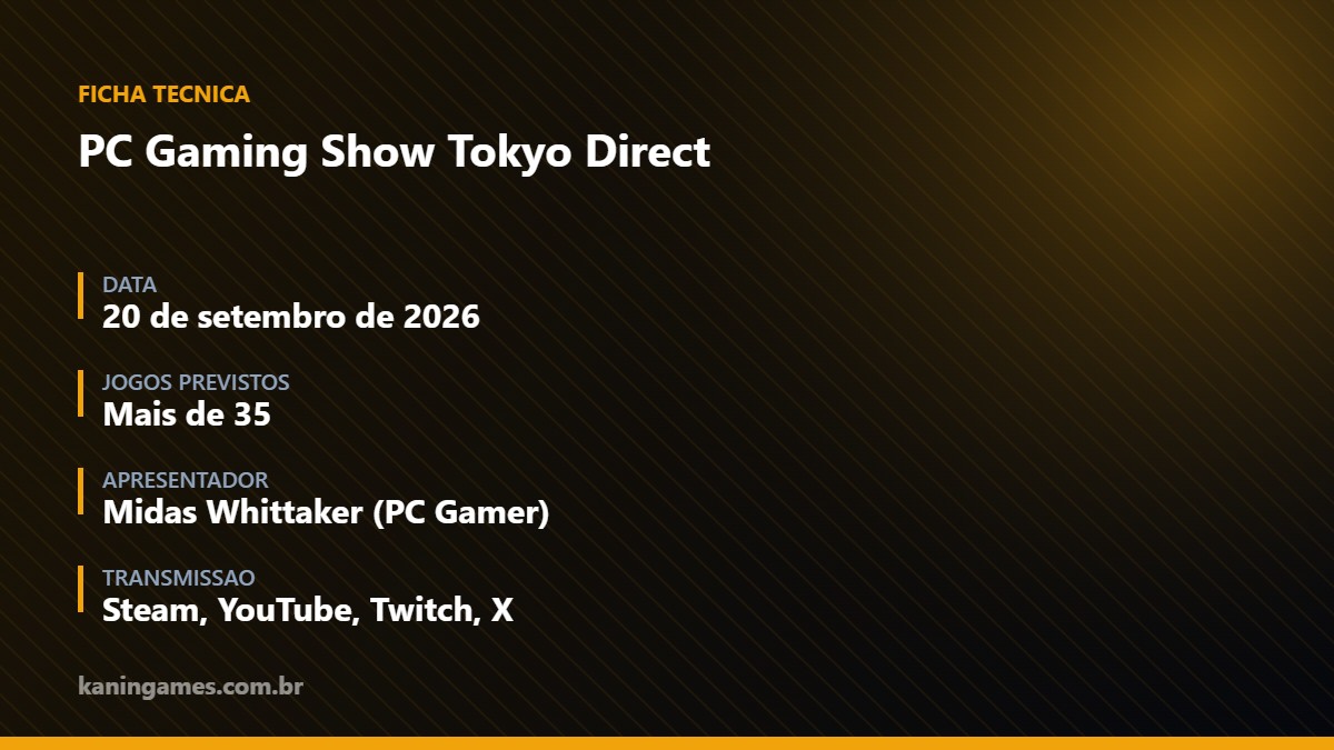 Ficha técnica do PC Gaming Show Tokyo Direct de 2026
