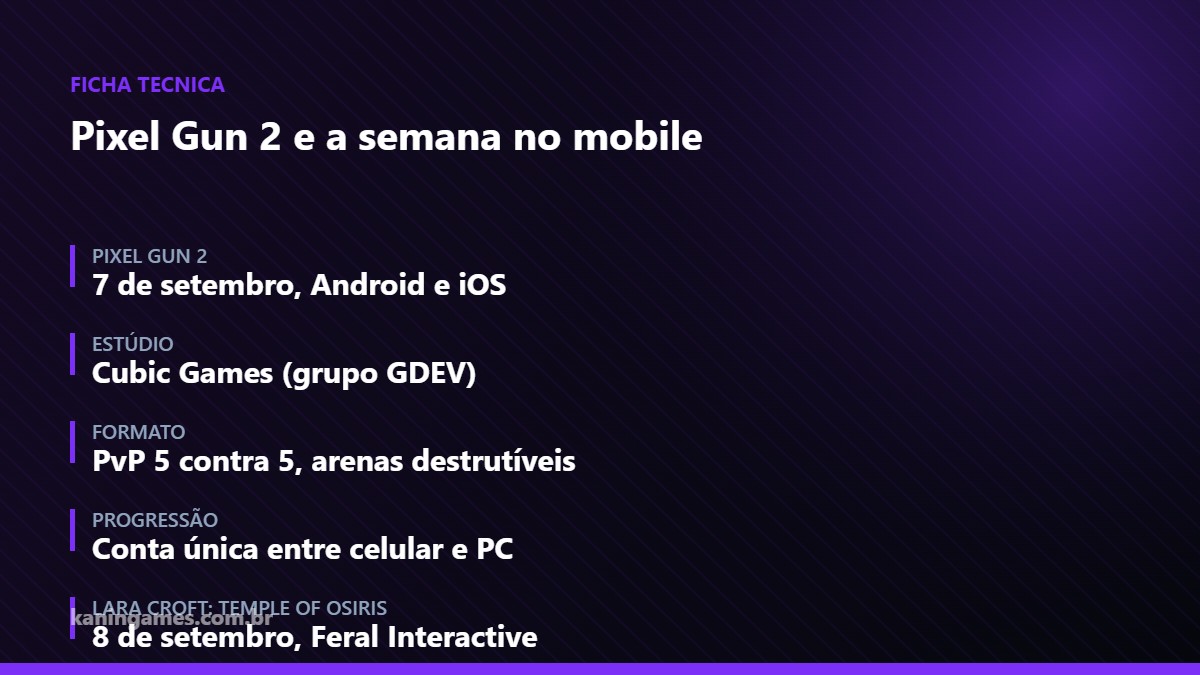 Ficha com os lancamentos mobile da semana