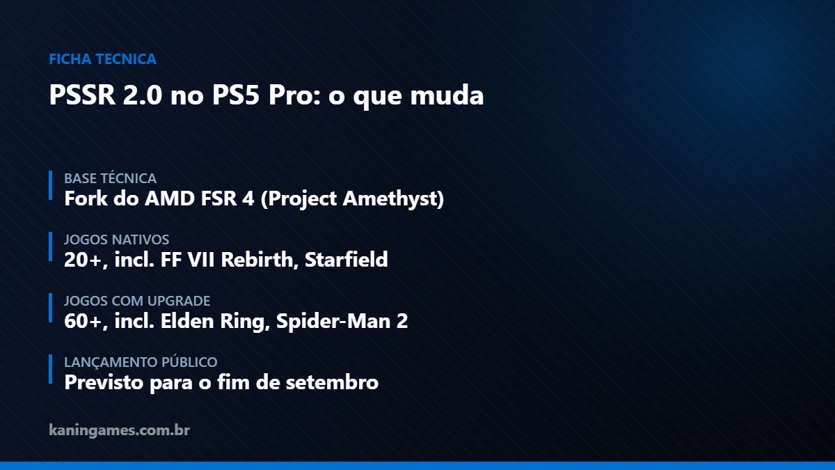 Ficha técnica: o que muda com o PSSR 2.0 no PS5 Pro