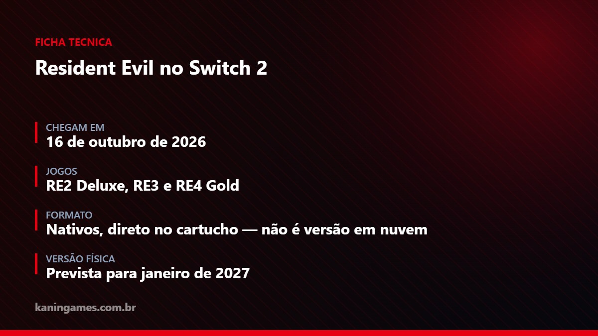 Ficha técnica: Resident Evil 2, 3 e 4 no Nintendo Switch 2