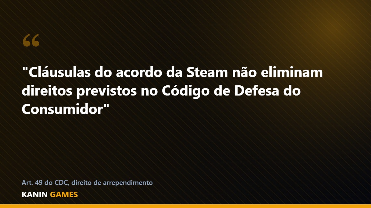 Direito de arrependimento do CDC também vale pra compras na Steam