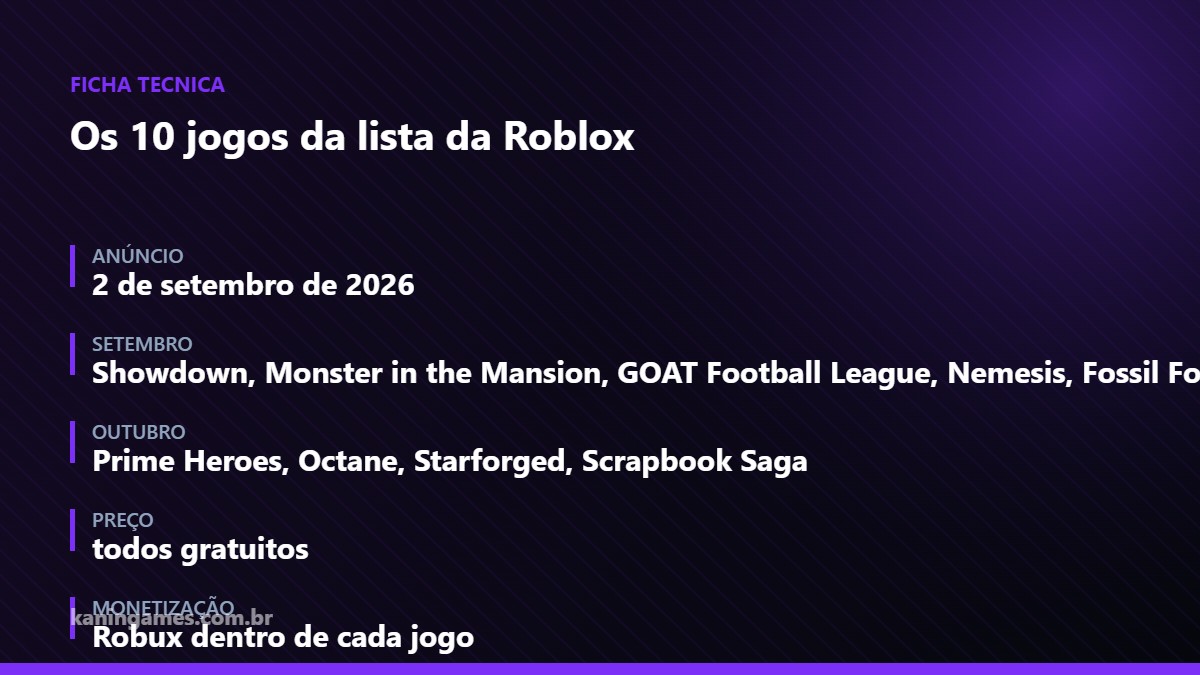 Ficha com os dez jogos anunciados pela Roblox para setembro e outubro de 2026