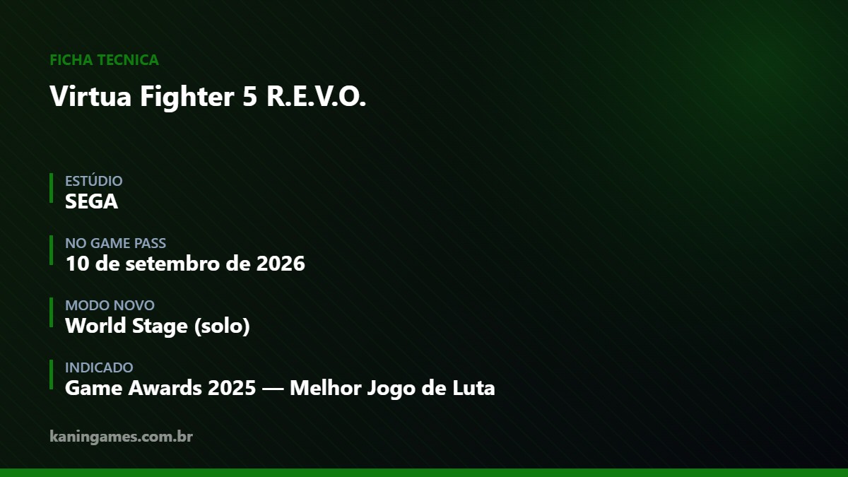 Ficha técnica de Virtua Fighter 5 R.E.V.O.