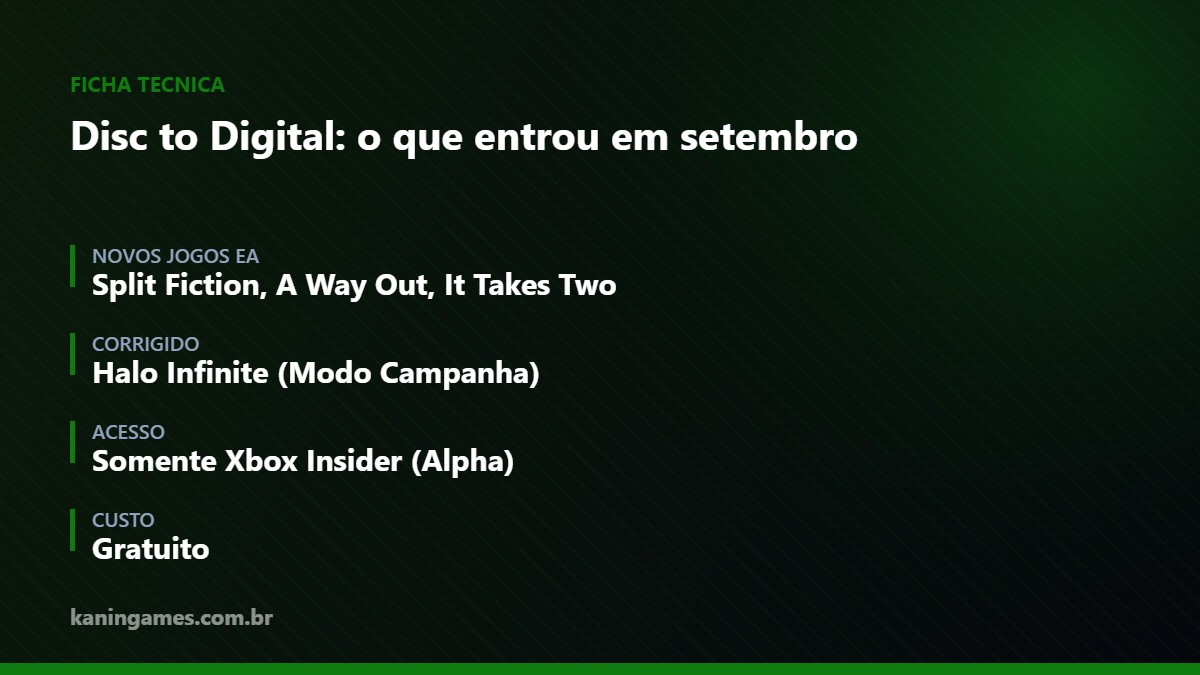 Ficha técnica: atualização do Xbox Disc to Digital em setembro de 2026