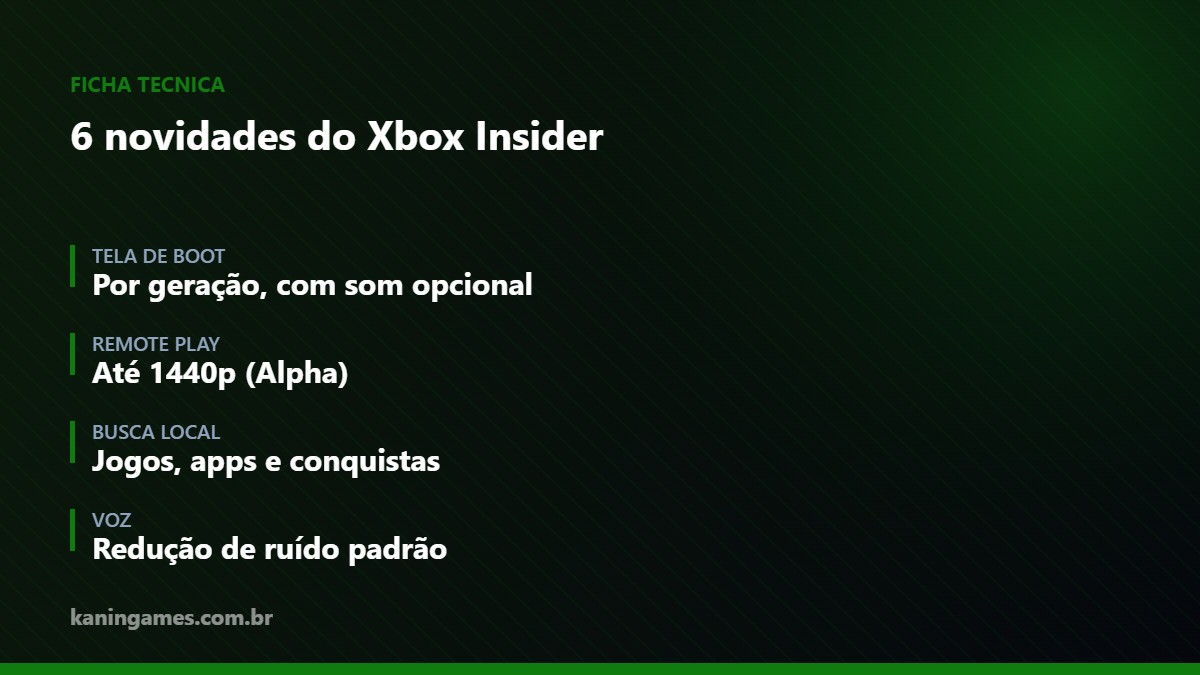 Ficha técnica das seis novidades do Xbox Insider Program