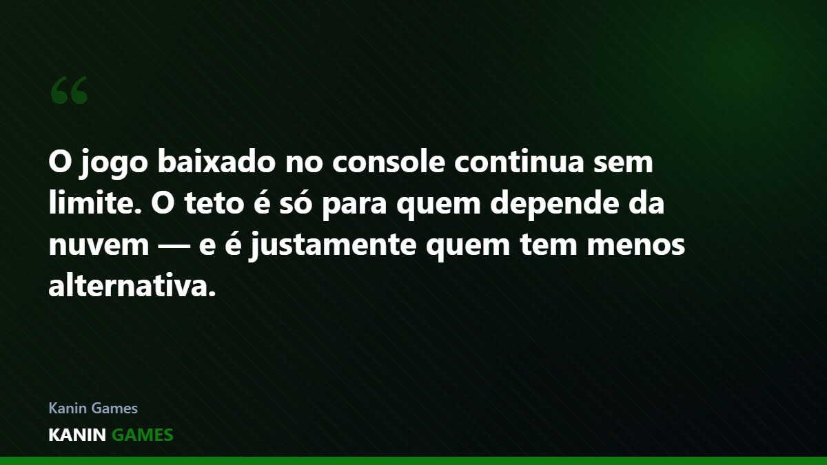Card com a frase sobre quem e afetado pelo teto de horas