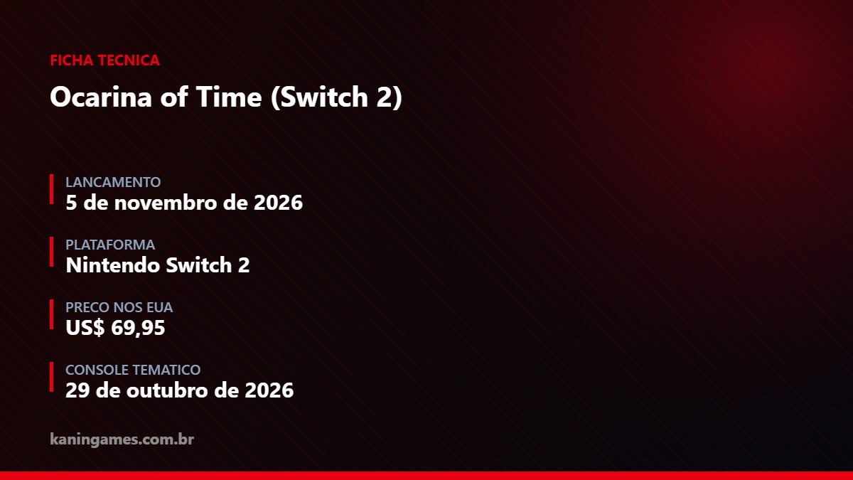 Ficha tecnica do remake de Ocarina of Time