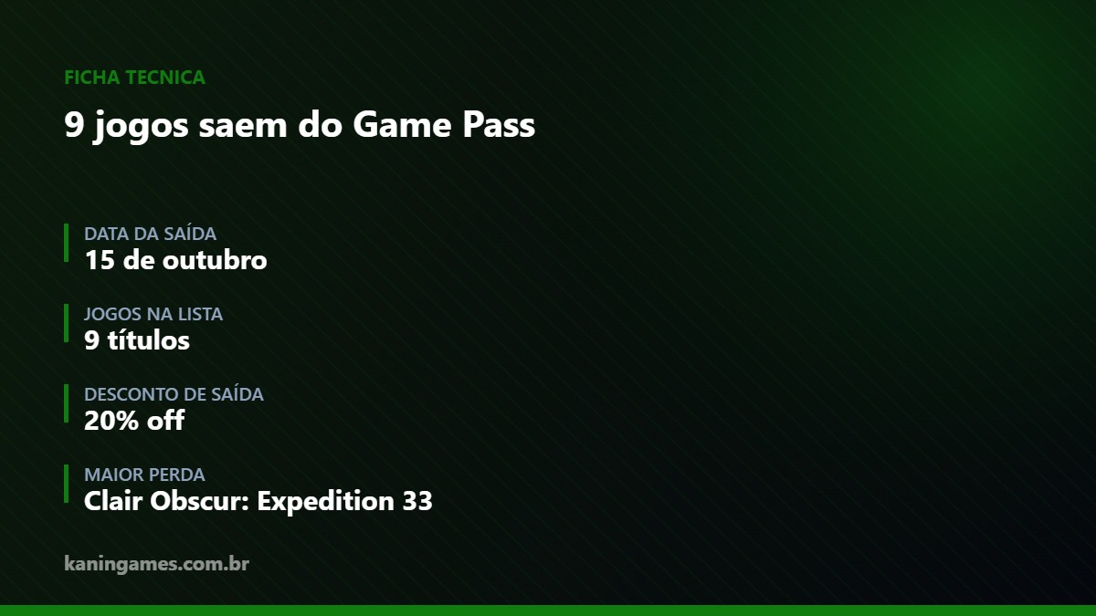 Ficha com os números da saída de jogos do Xbox Game Pass em outubro de 2026